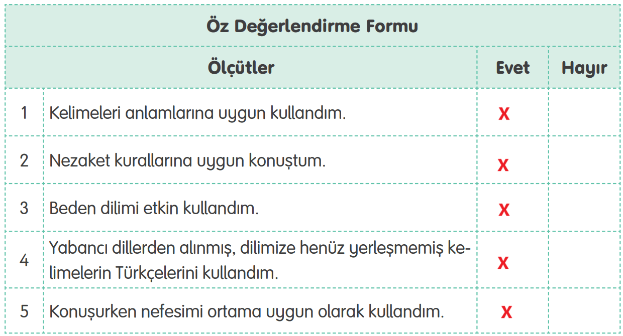 4. Sınıf Türkçe Ders Kitabı Sayfa 191 Cevapları Tuna Yayıncılık