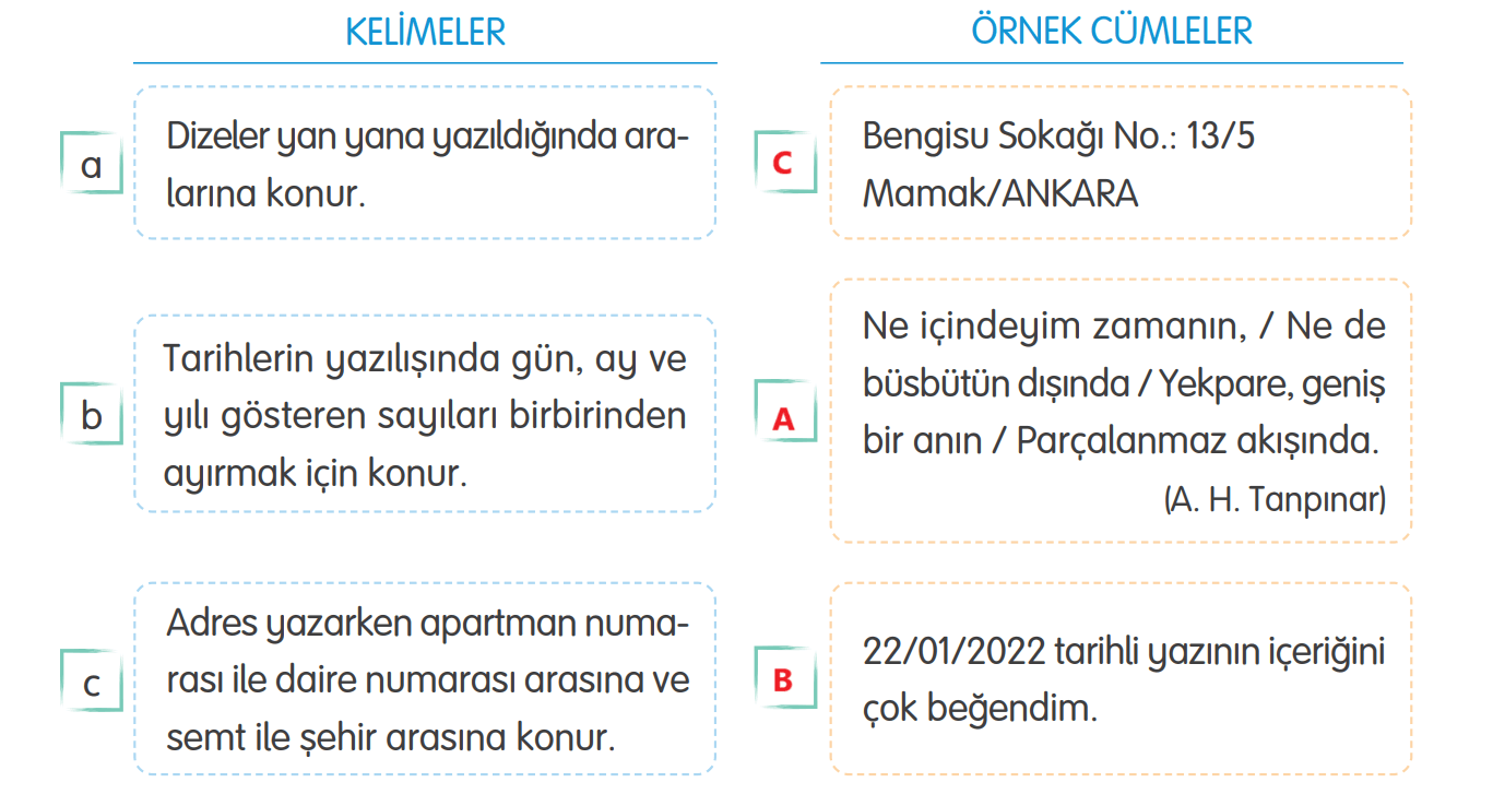 4. Sınıf Türkçe Ders Kitabı Sayfa 191 Cevapları Tuna Yayıncılık