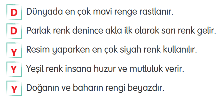 4. Sınıf Türkçe Ders Kitabı Sayfa 192 Cevapları Tuna Yayıncılık