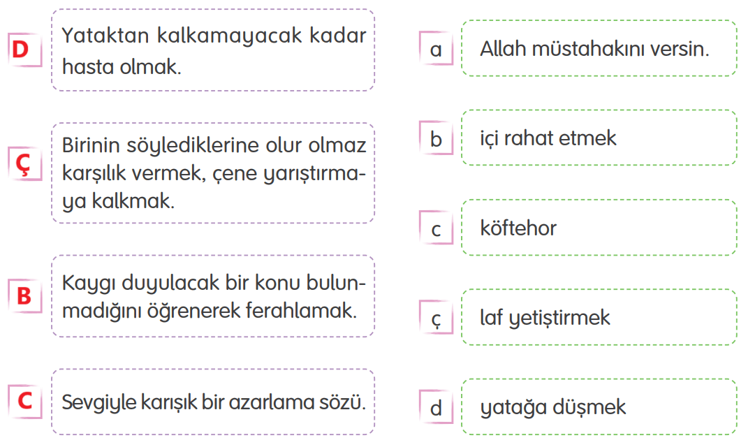 4. Sınıf Türkçe Ders Kitabı Sayfa 206 Cevapları Tuna Yayıncılık