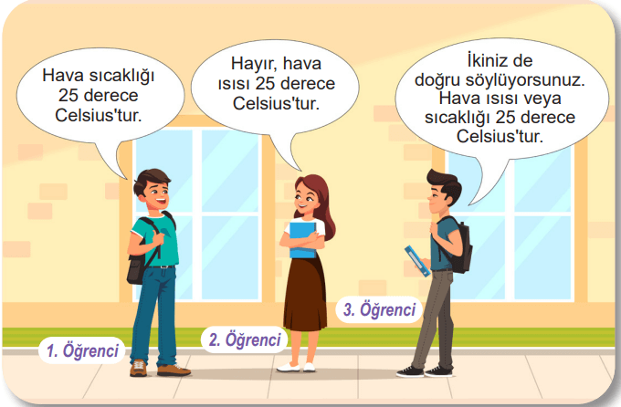 5. Sınıf Fen Bilimleri Ders Kitabı Sayfa 65 Cevapları MEB Yayınları