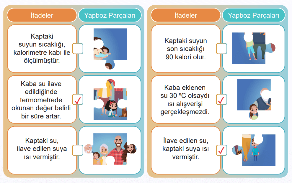 5. Sınıf Fen Bilimleri Ders Kitabı Sayfa 73 Cevapları MEB Yayınları