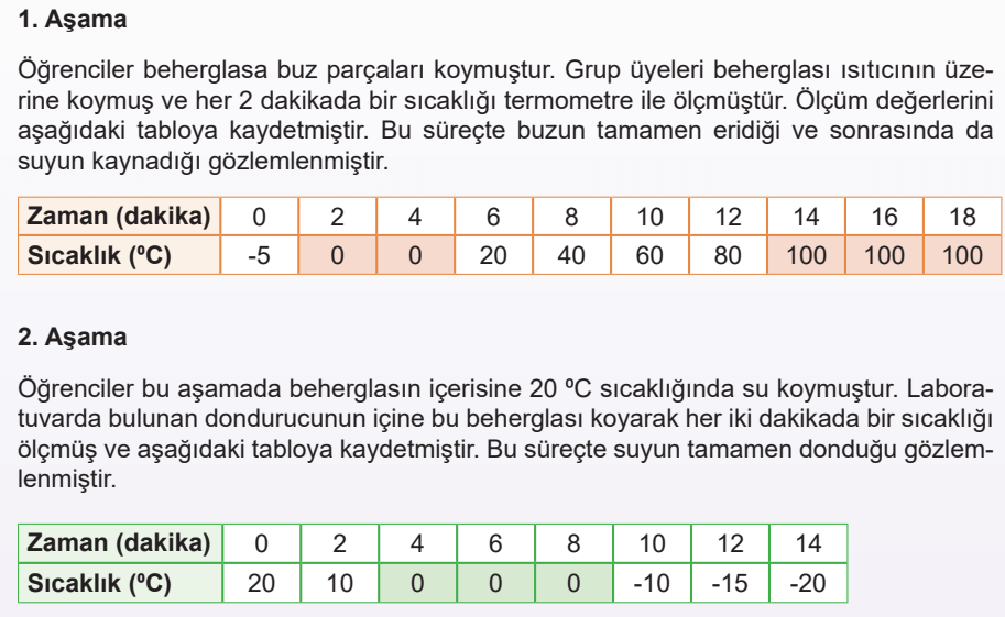 5. Sınıf Fen Bilimleri Ders Kitabı Sayfa 78 Cevapları MEB Yayınları