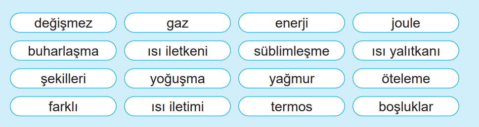 5. Sınıf Fen Bilimleri Ders Kitabı Sayfa 96-97-98. Cevapları MEB Yayınları