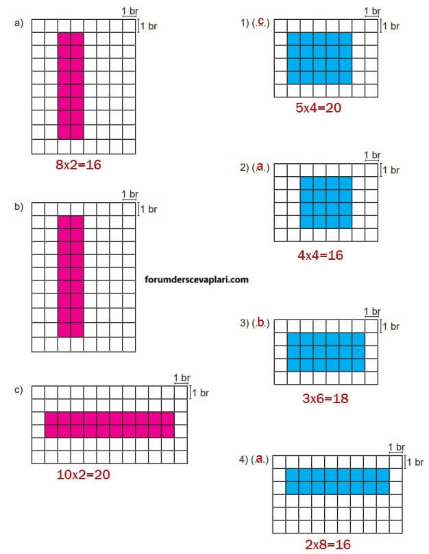 5. Sınıf Matematik Ders Kitabı Sayfa 148 Cevapları MEB Yayınları