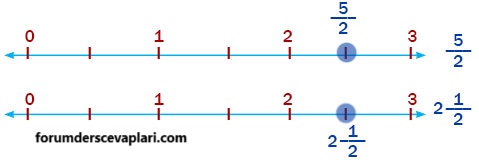 5. Sınıf Matematik Ders Kitabı Sayfa 17 Cevapları MEB Yayınları1