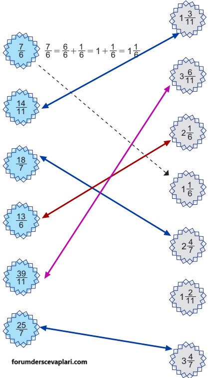 5. Sınıf Matematik Ders Kitabı Sayfa 18 Cevapları MEB Yayınları