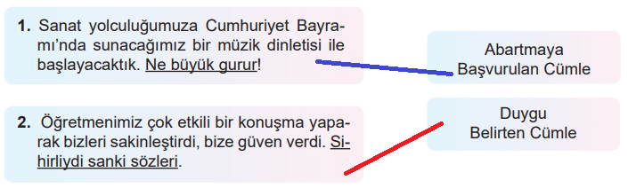 6. Sınıf Türkçe Ders Kitabı Sayfa 169 Cevapları