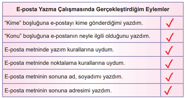 6. Sınıf Türkçe Ders Kitabı Sayfa 173 Cevapları MEB Yayınları