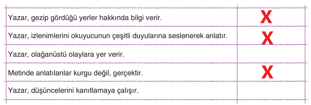 6. Sınıf Türkçe Ders Kitabı Sayfa 180 Cevapları Yıldırım Yayınları