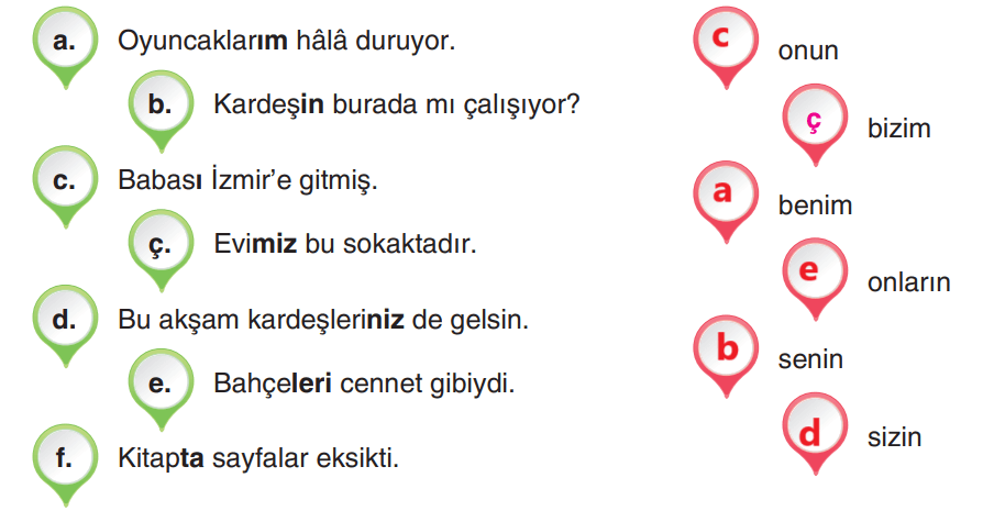 6. Sınıf Türkçe Ders Kitabı Sayfa 181 Cevapları Yıldırım Yayınları