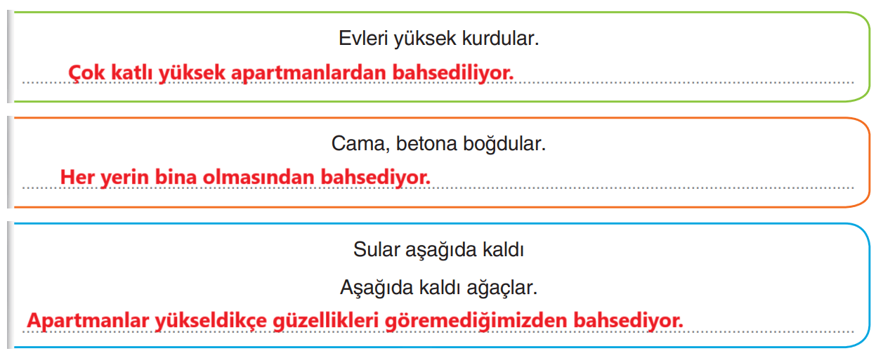 6. Sınıf Türkçe Ders Kitabı Sayfa 186 Cevapları Yıldırım Yayınları