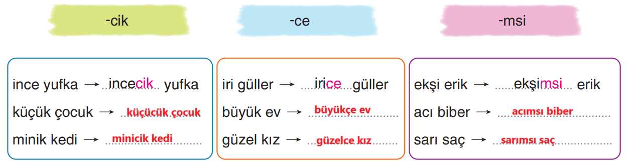 6. Sınıf Türkçe Ders Kitabı Sayfa 198 Cevapları Yıldırım Yayınları