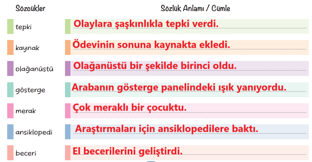 6. Sınıf Türkçe Ders Kitabı Sayfa 214 Cevapları Yıldırım Yayınları