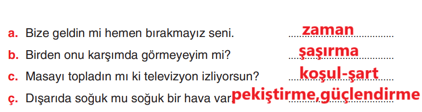 6. Sınıf Türkçe Ders Kitabı Sayfa 246 Cevapları Yıldırım Yayınları