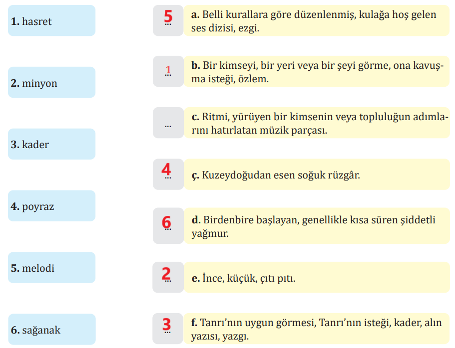 7. Sınıf Türkçe Ders Kitabı Sayfa 152-154-155-156-157. Cevapları MEB Yayınları