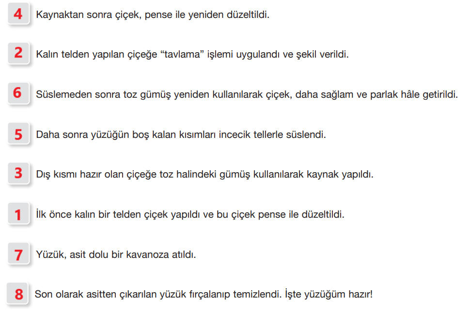 7. Sınıf Türkçe Ders Kitabı Sayfa 172 Cevapları Özgün Yayıncılık