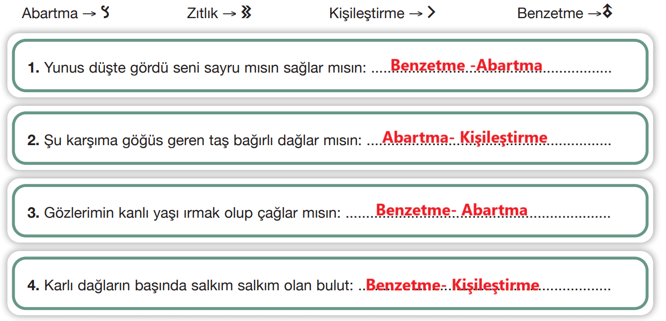 7. Sınıf Türkçe Ders Kitabı Sayfa 177 Cevapları Özgün Yayıncılık