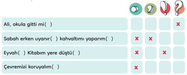 3. Sınıf Türkçe Ders Kitabı Sayfa 275 Cevapları MEB Yayınları