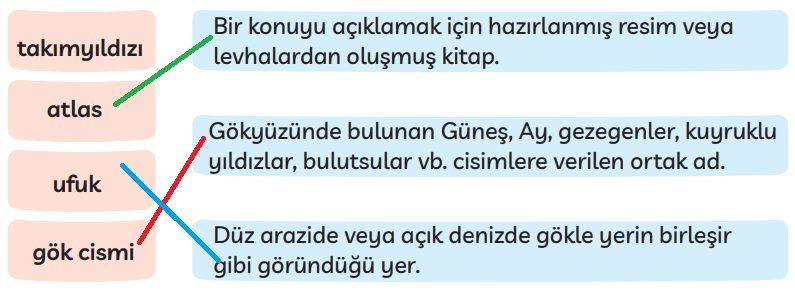 3. Sınıf Türkçe Ders Kitabı Sayfa 284-286-287-288-289. Cevapları MEB Yayınları