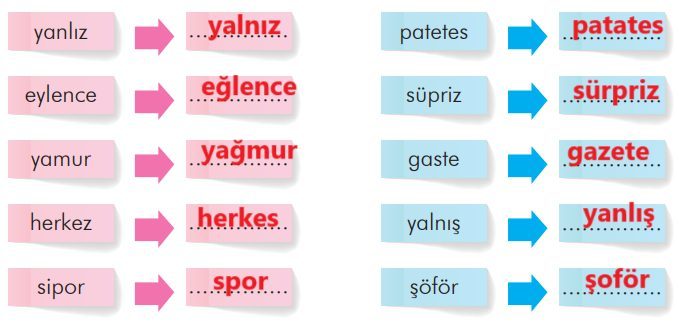 3. Sınıf Türkçe Ders Kitabı Sayfa 288 Cevapları İlke Yayıncılık