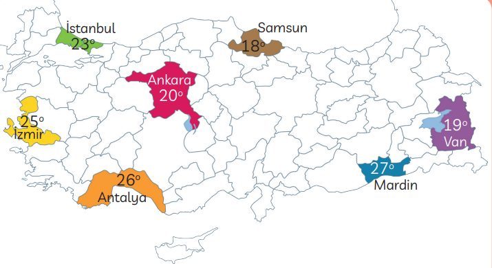 3. Sınıf Türkçe Ders Kitabı Sayfa 292-293-294-295-296. Cevapları MEB Yayınları