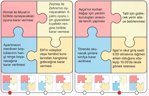 4. Sınıf İnsan Hakları Ders Kitabı Sayfa 69 Cevapları