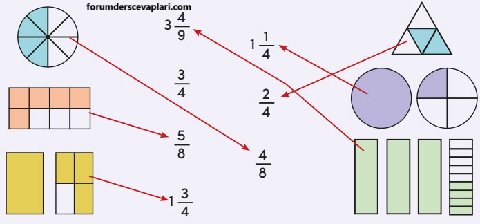 4. Sınıf Matematik Ders Kitabı Sayfa 127 Cevapları MEB Yayınları1