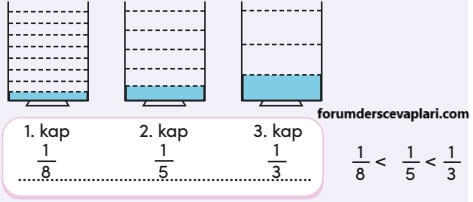 4. Sınıf Matematik Ders Kitabı Sayfa 130 Cevapları MEB Yayınları2