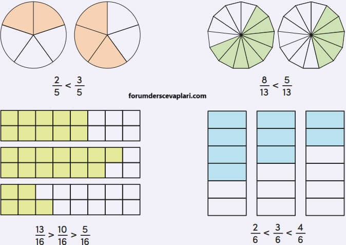 4. Sınıf Matematik Ders Kitabı Sayfa 137 Cevapları MEB Yayınları