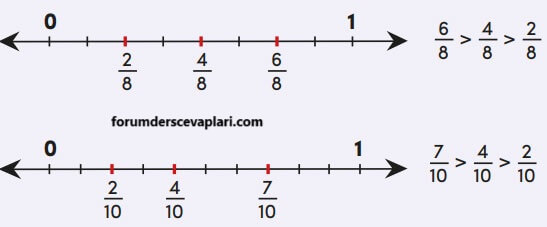 4. Sınıf Matematik Ders Kitabı Sayfa 137 Cevapları MEB Yayınları1