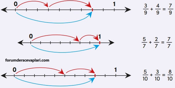 4. Sınıf Matematik Ders Kitabı Sayfa 140 Cevapları MEB Yayınları1