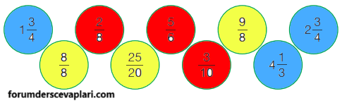 4. Sınıf Matematik Ders Kitabı Sayfa 144-145-148-151-155. Cevapları Pasifik Yayınları