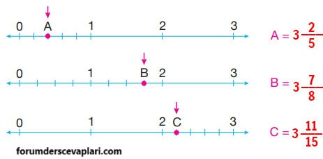 4. Sınıf Matematik Ders Kitabı Sayfa 144 Cevapları Pasifik Yayıncılık4