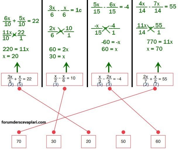 4. Sınıf Matematik Ders Kitabı Sayfa 145 Cevapları ADA Yayıncılık