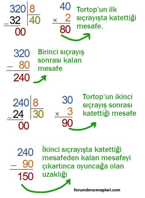 Başlık 4. Sınıf Matematik Ders Kitabı Sayfa 145 Cevapları MEB Yayınları1 