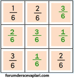 4. Sınıf Matematik Ders Kitabı Sayfa 145 Cevapları MEB Yayınları3