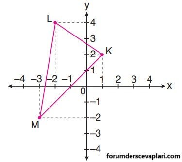 4. Sınıf Matematik Ders Kitabı Sayfa 151 Cevapları ADA Yayıncılık2