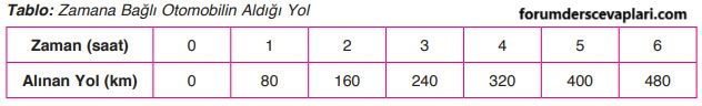 4. Sınıf Matematik Ders Kitabı Sayfa 153 Cevapları ADA Yayıncılık