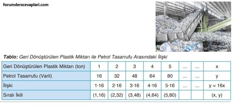 4. Sınıf Matematik Ders Kitabı Sayfa 156 Cevapları ADA Yayıncılık2