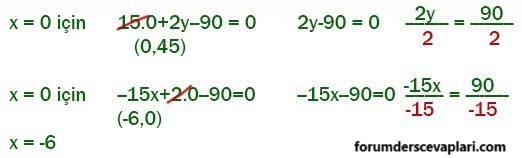 4. Sınıf Matematik Ders Kitabı Sayfa 164-165 Cevapları ADA Yayıncılık1