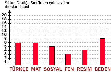 4. Sınıf Matematik Ders Kitabı Sayfa 167 Cevapları MEB Yayınları1