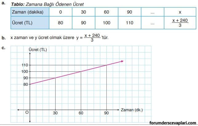 4. Sınıf Matematik Ders Kitabı Sayfa 169 Cevapları ADA Yayıncılık1