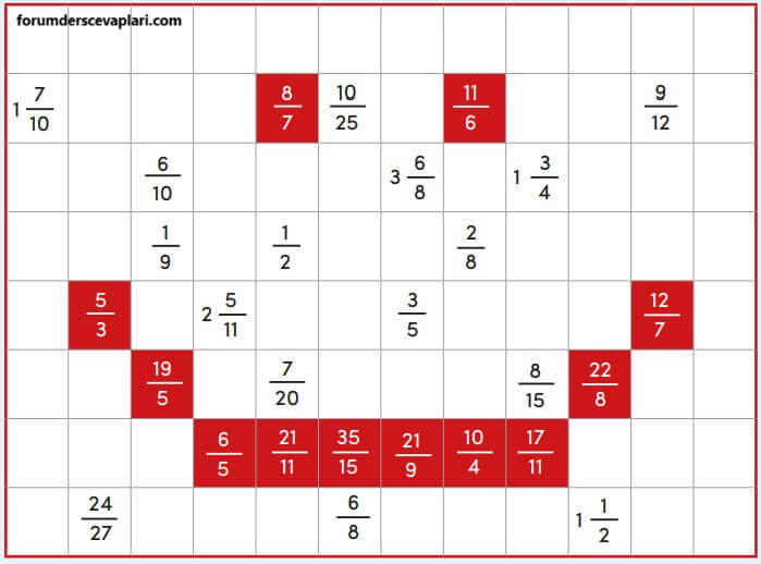 4. Sınıf Matematik Ders Kitabı Sayfa 172 Cevapları MEB Yayınları