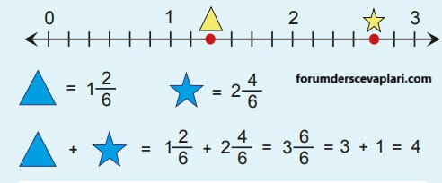 4. Sınıf Matematik Ders Kitabı Sayfa 173 Cevapları MEB Yayınları