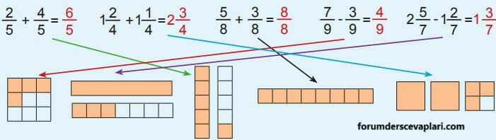 4. Sınıf Matematik Ders Kitabı Sayfa 173 Cevapları MEB Yayınları2