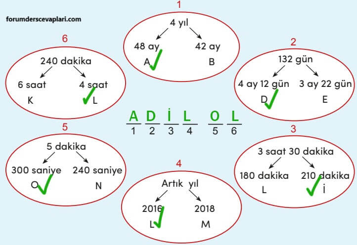 4. Sınıf Matematik Ders Kitabı Sayfa 174 Cevapları MEB Yayınları