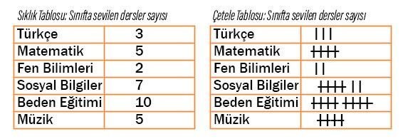 4. Sınıf Matematik Ders Kitabı Sayfa 181 Cevapları Pasifik Yayıncılık