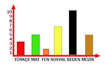 4. Sınıf Matematik Ders Kitabı Sayfa 181 Cevapları Pasifik Yayıncılık1