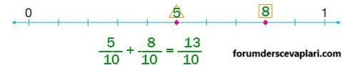 4. Sınıf Matematik Ders Kitabı Sayfa 188-189. Cevapları Pasifik Yayınları